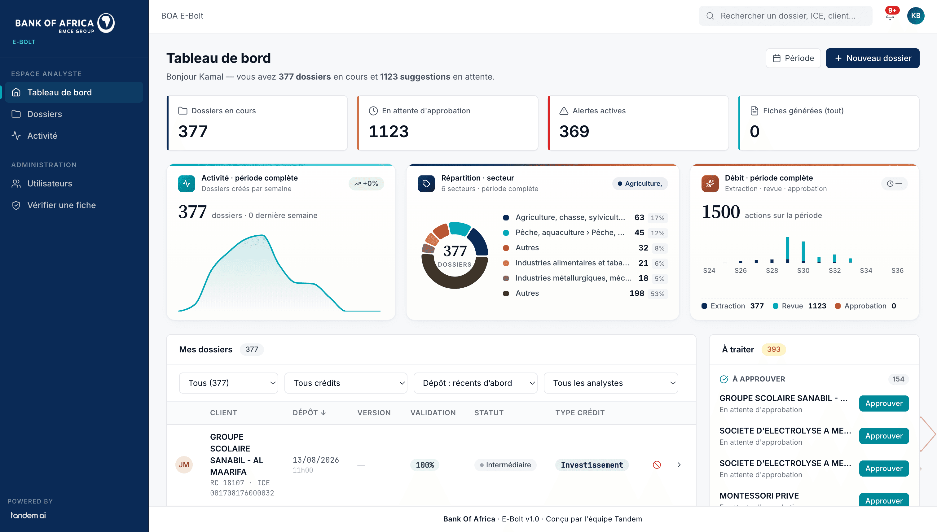 E-Bolt — analyse de liasses fiscales